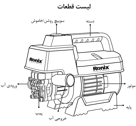 اجزای بدنه کارواش 100 بار دینامی رونیکس مدل RP-0101C