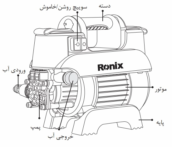 اجزای بدنه کارواش 100 بار دینامی رونیکس مدل RP-0102C