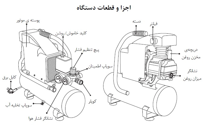 اجزای بدنه کمپرسور باد 10 لیتری رونیکس مدل RC-1010