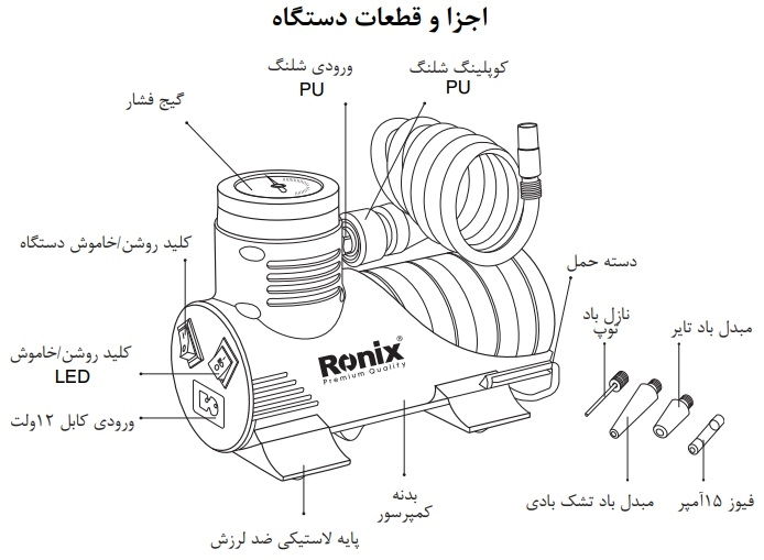 اجزای بدنه کمپرسور باد فندکی رونیکس مدل RH-4264