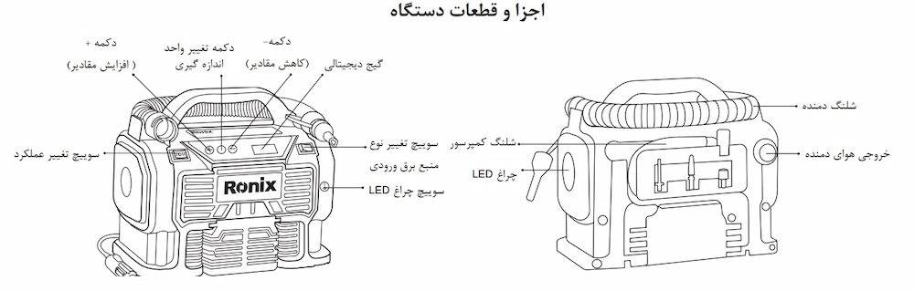 اجزای بدنه کمپرسور باد فندکی رونیکس مدل RH-4261