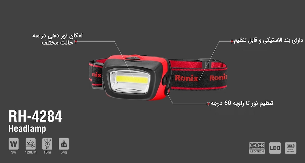 اجزای چراغ پیشانی 120 لومن رونیکس مدل RH-4284