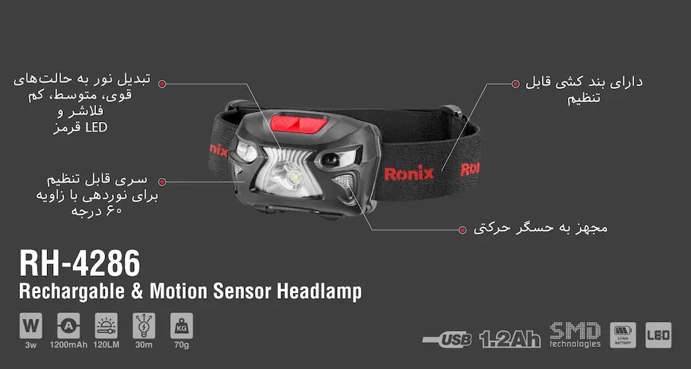 اطلاعات چراغ پیشانی 120 لومن رونیکس مدل RH-4286