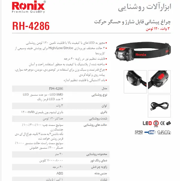 اطلاعاتی از ابزار رونیکس مدل RH-4286