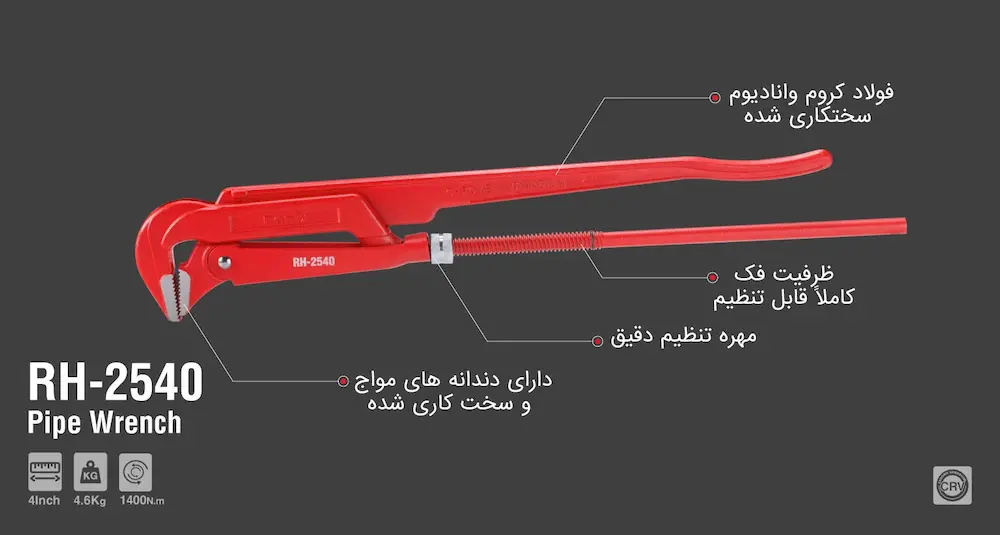 اطلاعات کامل آچار لوله گیر 4 اینچ رونیکس مدل RH-2540