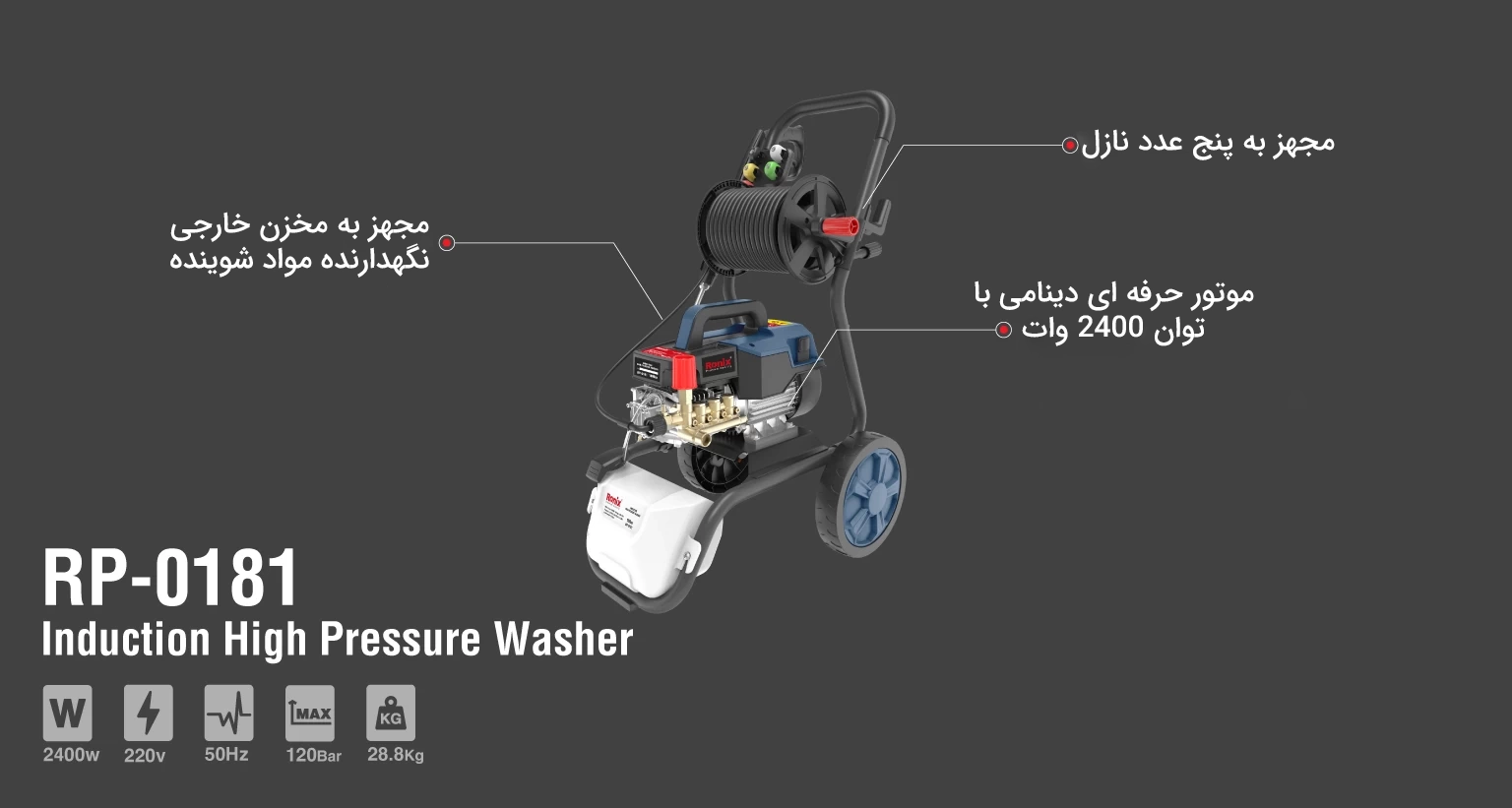 مشخصات کارواش 180 بار دینامی رونیکس مدل RP-0181
