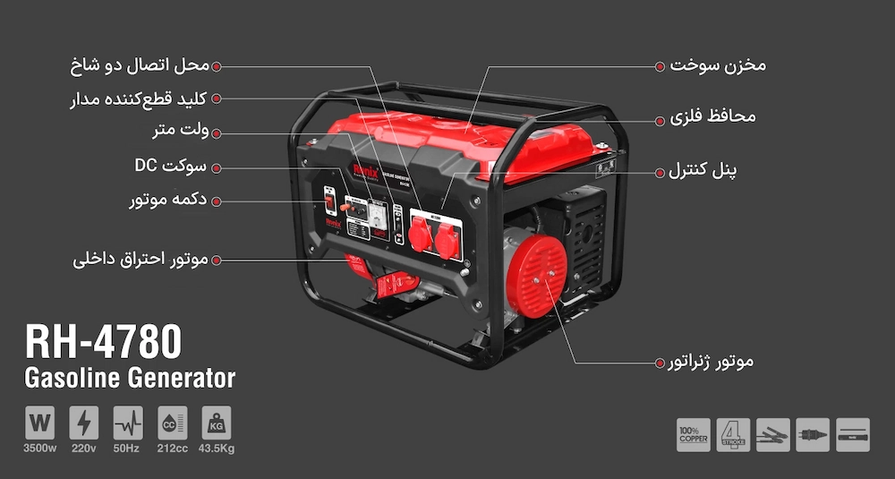 مشخصات موتور برق 3.5 کیلو وات رونیکس مدل RH-4780