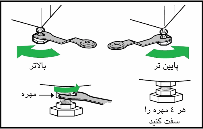 روش دوم کاهش صدای کمپرسور باد