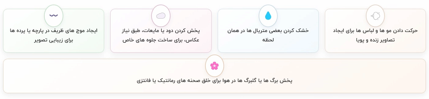 داستان ورود ابزار مکس به عرصه مدلینگ
