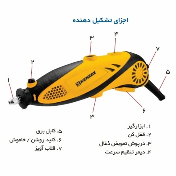 نمای کلی فرز مینیاتوری 135 وات کنزاکس مدل KDG-3535