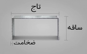 آشنایی با بخش های مختلف سوزن منگنه