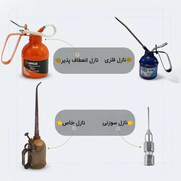 انواع نازل روغن دان
