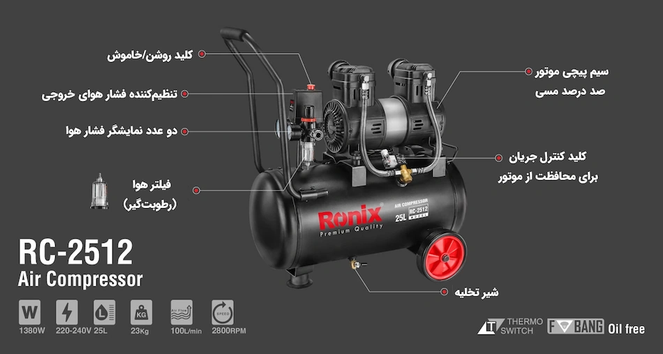 نمای کلی کمپرسور باد 25 لیتری رونیکس مدل Rc-2512