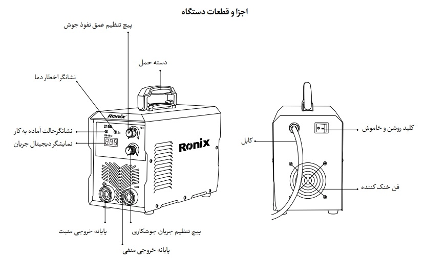 بدنه اینورتر جوشکاری 215 آمپر رونیکس مدل RH-4612