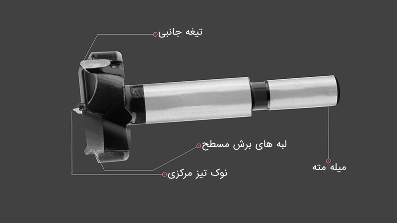 ساختار مته گازور
