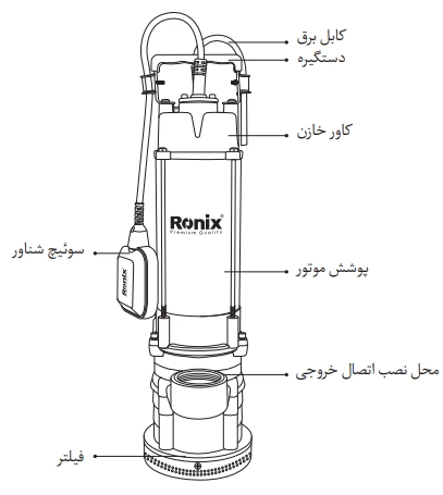 بدنه پمپ کف کش 2 اسب بخار رونیکس مدل RH-4033
