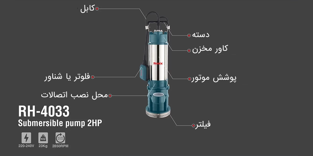 مشخصات پمپ کف کش 2 اسب بخار رونیکس مدل RH-4033