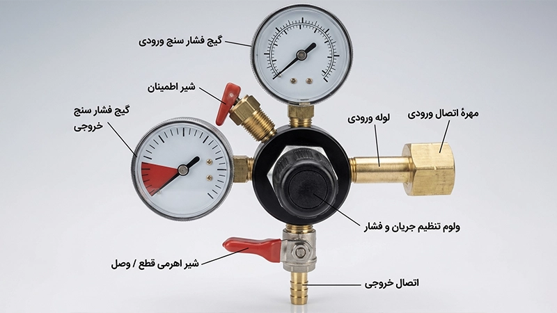 اجزای بدنه مانومتر