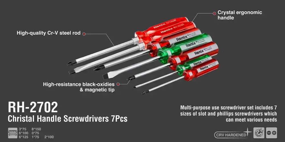 کاتالوگ ست پیچ گوشتی کیفی ۷ عددی رونیکس مدل RH-2702