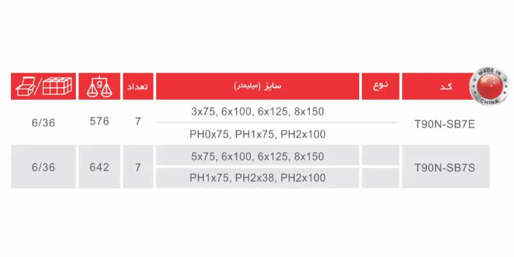 کاتالوگ مجموعه 7 عددی پیچ گوشتی دسته کریستالی توسن مدل T90N-SB7S